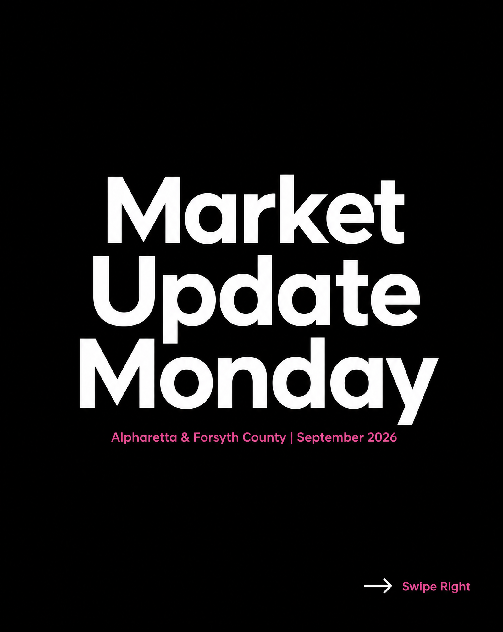 Real estate content — market update Monday