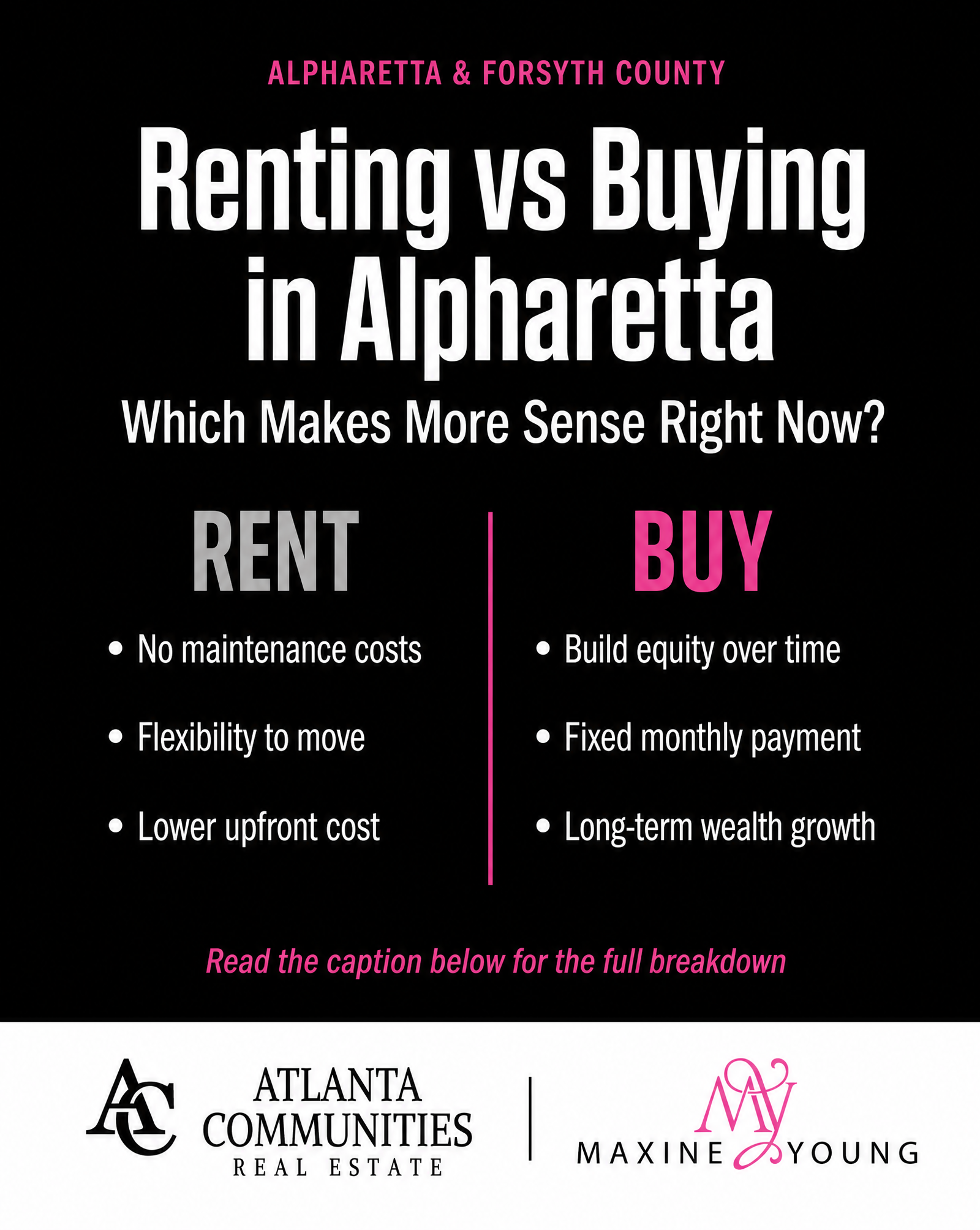 Real estate content — rent vs. buy